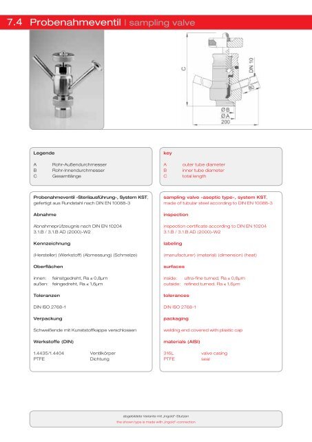 Edelstahlkatalog zum Download - asepteCH AG