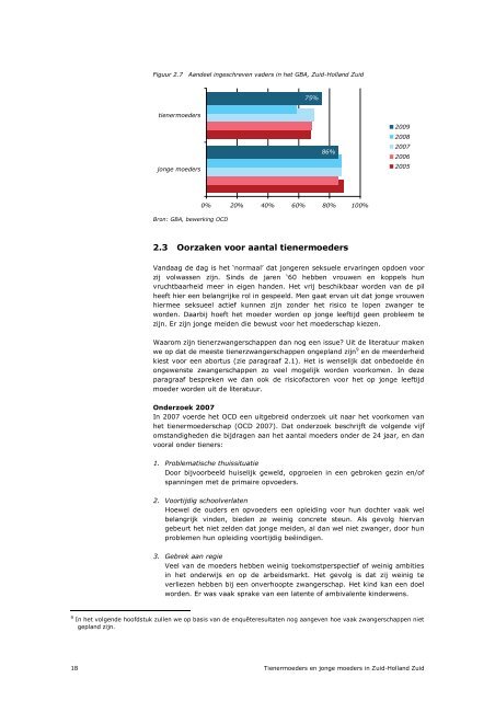 Rapport Tienermoeders en jonge moeders in Zuid-Holland-Zuid