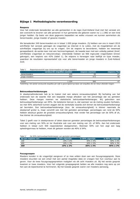 Rapport Tienermoeders en jonge moeders in Zuid-Holland-Zuid