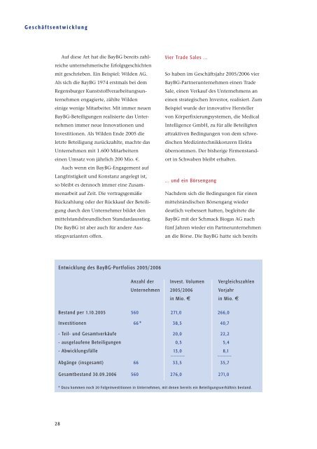 Geschäftsbericht - Bayerische Beteiligungsgesellschaft mbh