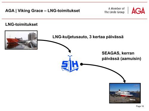 Viking Gracen bunkraus ja AGAn LNG-suunnitelmat - Pasi Moisio