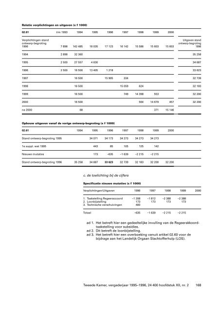 Open document als PDF