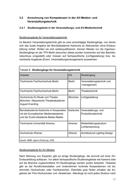 3. Durchlässigkeit zwischen beruflicher Aus- und Weiter- bildung ...