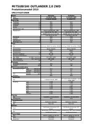 Specifikationer Outlander 2,0 (pdf) - Mitsubishi