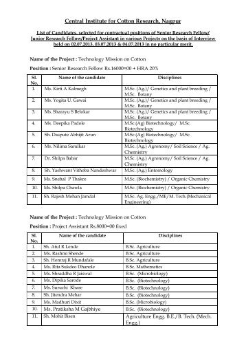 List of candidates selected for the post of SRF / JRF / PA at CICR ...