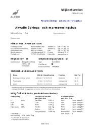 Akvalin ådrings- och marmoreringsbas