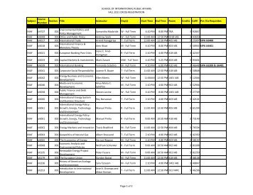 SIPA Course Offerings