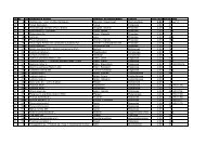 (EUR)aantal Info 005A 5 A Heritiera sp., mog. H.utilis ... - Nehosoc