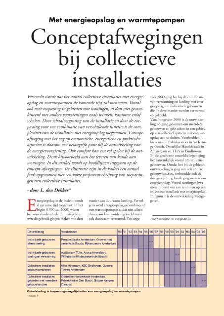 Conceptafwegingen bij collectieve installaties - DWA