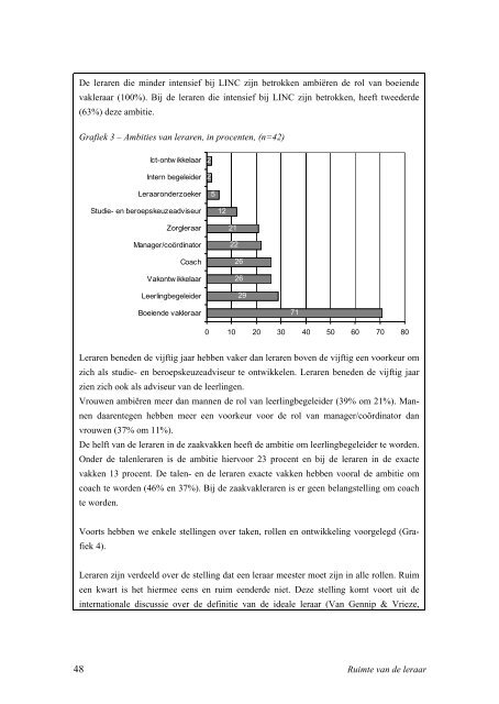 Ruimte van de leraar - Kortlopend Onderwijsonderzoek