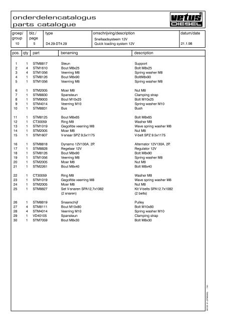 Parts catalogue Marine Diesel Engines - VETUS.com