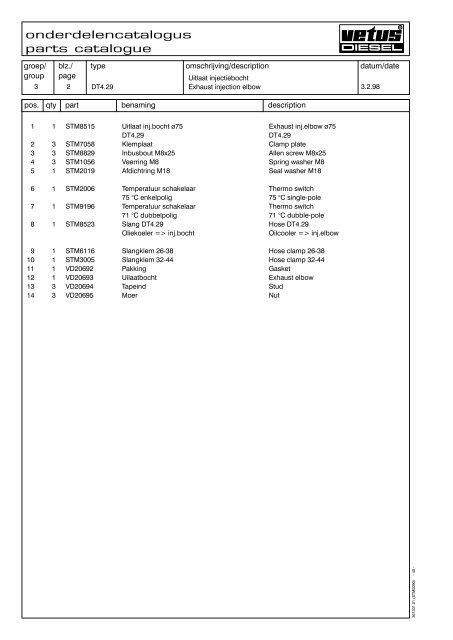 Parts catalogue Marine Diesel Engines - VETUS.com