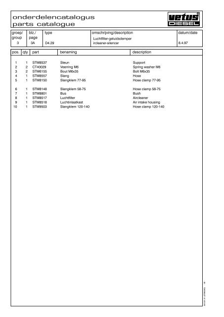 Parts catalogue Marine Diesel Engines - VETUS.com