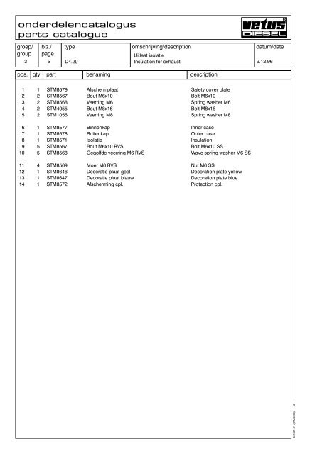 Parts catalogue Marine Diesel Engines - VETUS.com