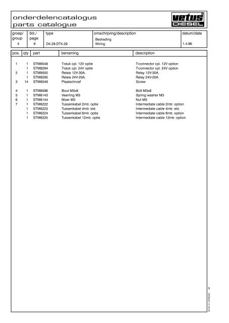 Parts catalogue Marine Diesel Engines - VETUS.com