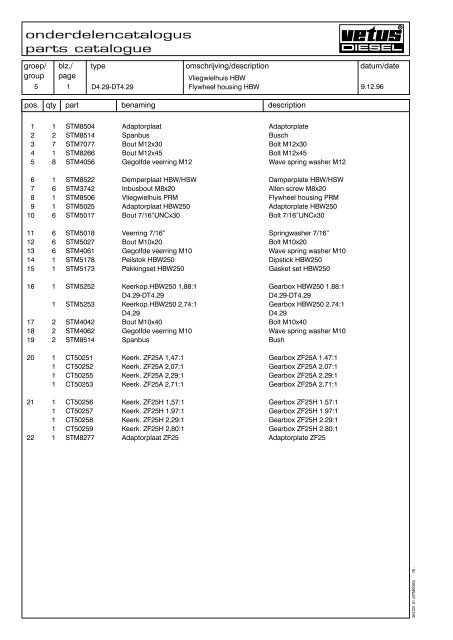 Parts catalogue Marine Diesel Engines - VETUS.com