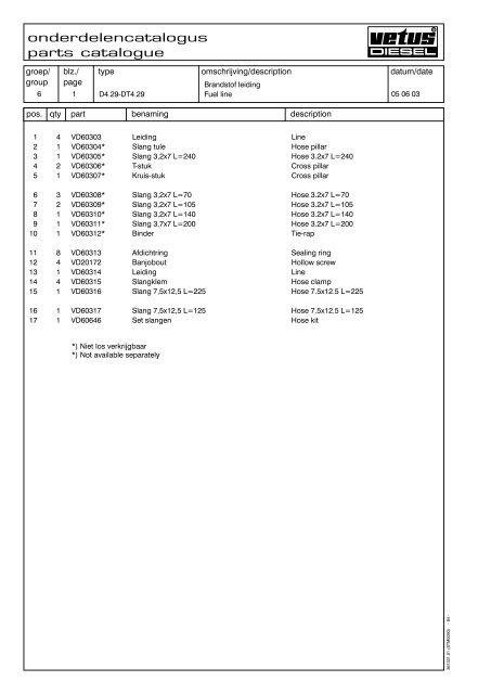 Parts catalogue Marine Diesel Engines - VETUS.com