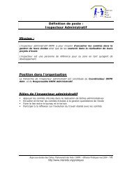 Rôles des inspecteurs - Inter Aide