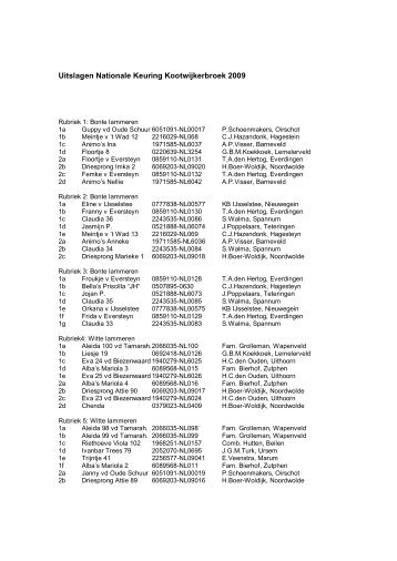 Uitslagen Nationale Keuring Kootwijkerbroek 2009