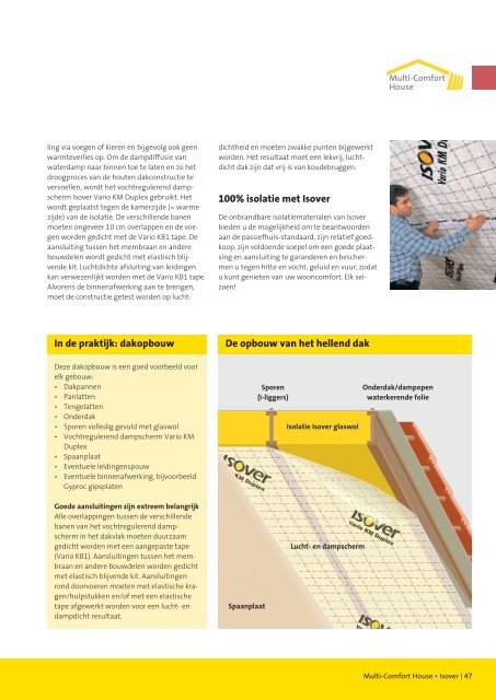 Het Isover Multi-Comfort House