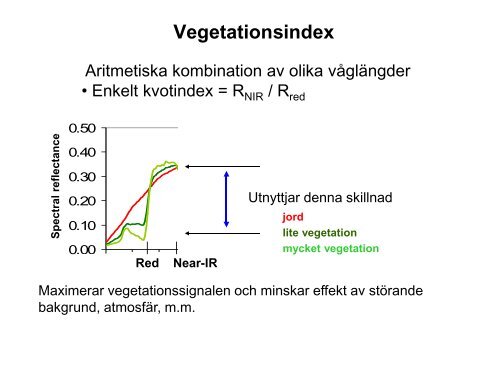 20. Fjärranalys (uppdaterad 2012) - Institutionen för naturgeografi ...