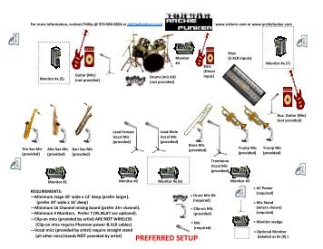 Archie Funker Stage Plot and Line List 2013.pdf