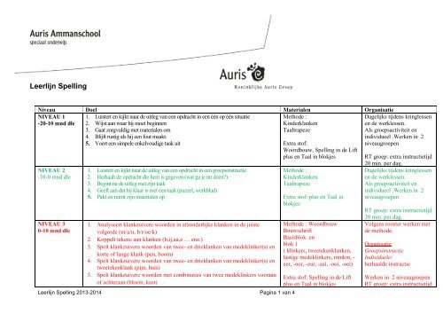 Leerlijn Spelling - Koninklijke Auris Groep