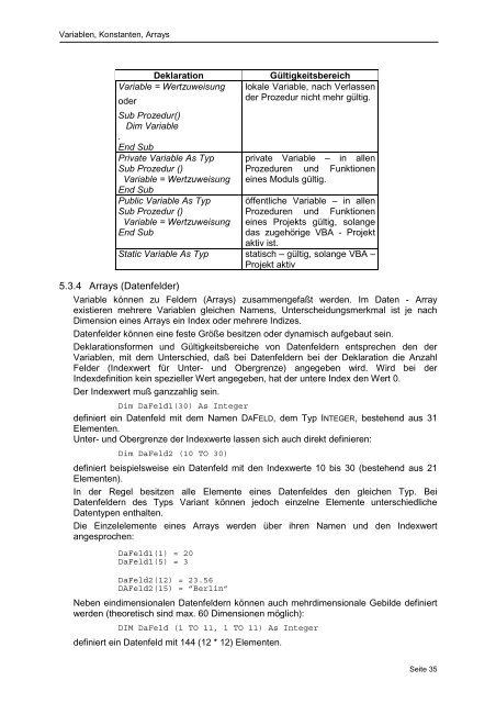 VBA – Programmierung mit Excel Grundlagen