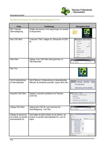 Overførsel af skema fra Tabulex Skemalægning til Trio Fase ...