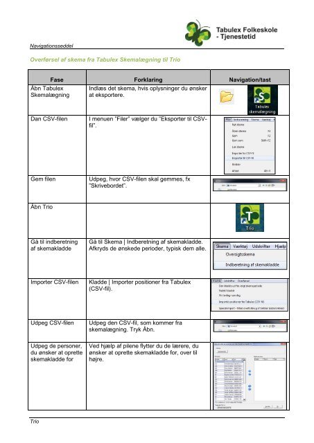 Overførsel af skema fra Tabulex Skemalægning til Trio Fase ...