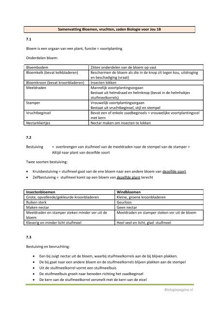 Samenvatting Hoofdstuk - Biologiepagina