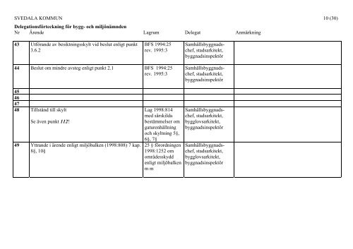 Delegationsförteckning för kommunstyrelsen - Svedala kommun