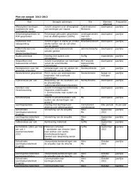 Plan van aanpak 2012-2013 Chronologisch Wat ... - De Heemgaard