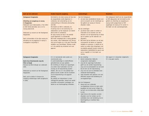 Vanuit het perspectief van het kind - Inspectie jeugdzorg