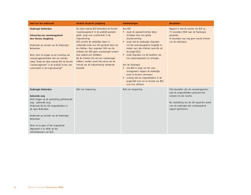 Vanuit het perspectief van het kind - Inspectie jeugdzorg