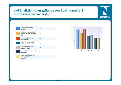 Byggnation och planläggning i Kattvik - PP ... - Båstads kommun