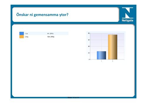 Byggnation och planläggning i Kattvik - PP ... - Båstads kommun