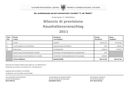 Bilancio di previsione Haushaltsvoranschlag 2011