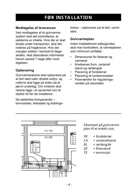 DVI installations vejledning