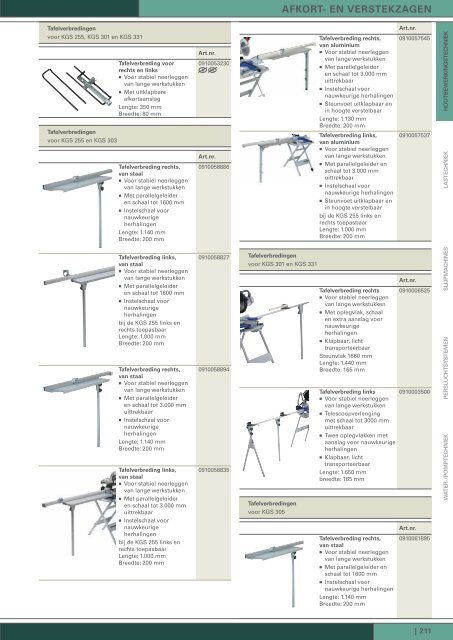 Download hier de volledige catalogus - Autovak