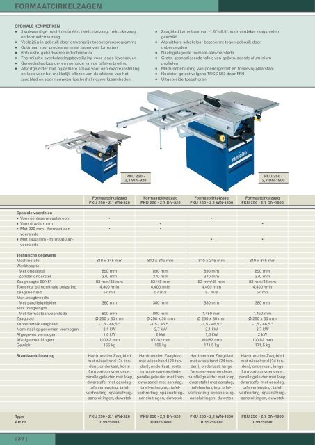 Download hier de volledige catalogus - Autovak