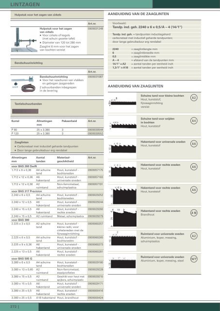 Download hier de volledige catalogus - Autovak