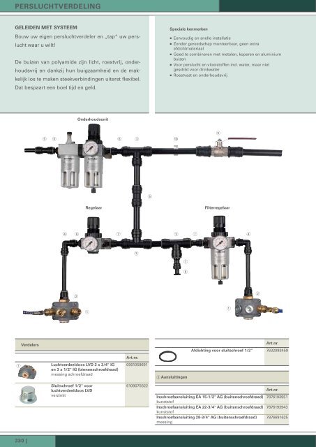 Download hier de volledige catalogus - Autovak