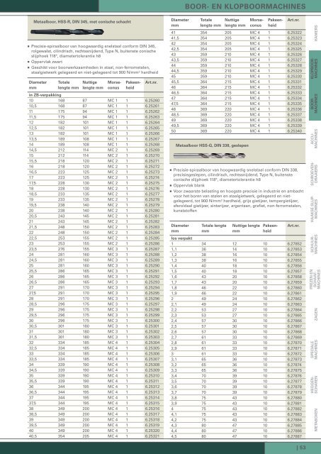 Download hier de volledige catalogus - Autovak