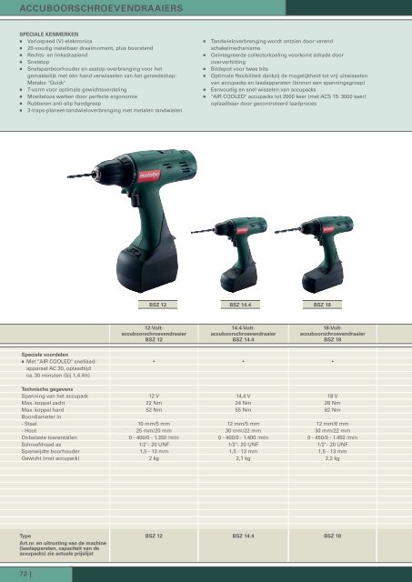 Download hier de volledige catalogus - Autovak