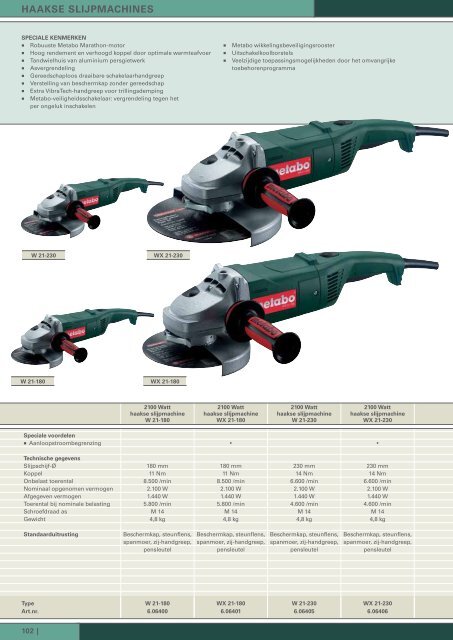 Download hier de volledige catalogus - Autovak