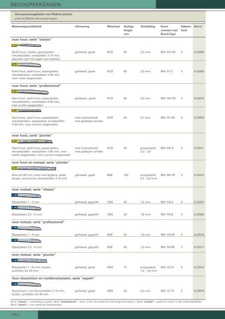 Download hier de volledige catalogus - Autovak