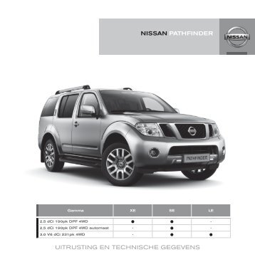 Volledige prijslijst downloaden - Nissan