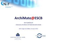 ArchiMate@ESCB - Naf