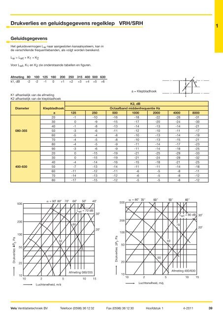 Algemeen - Velu Ventilatietechniek